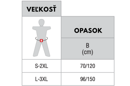 cofra-velkostna-tabulka-1-lesnyobuvnik